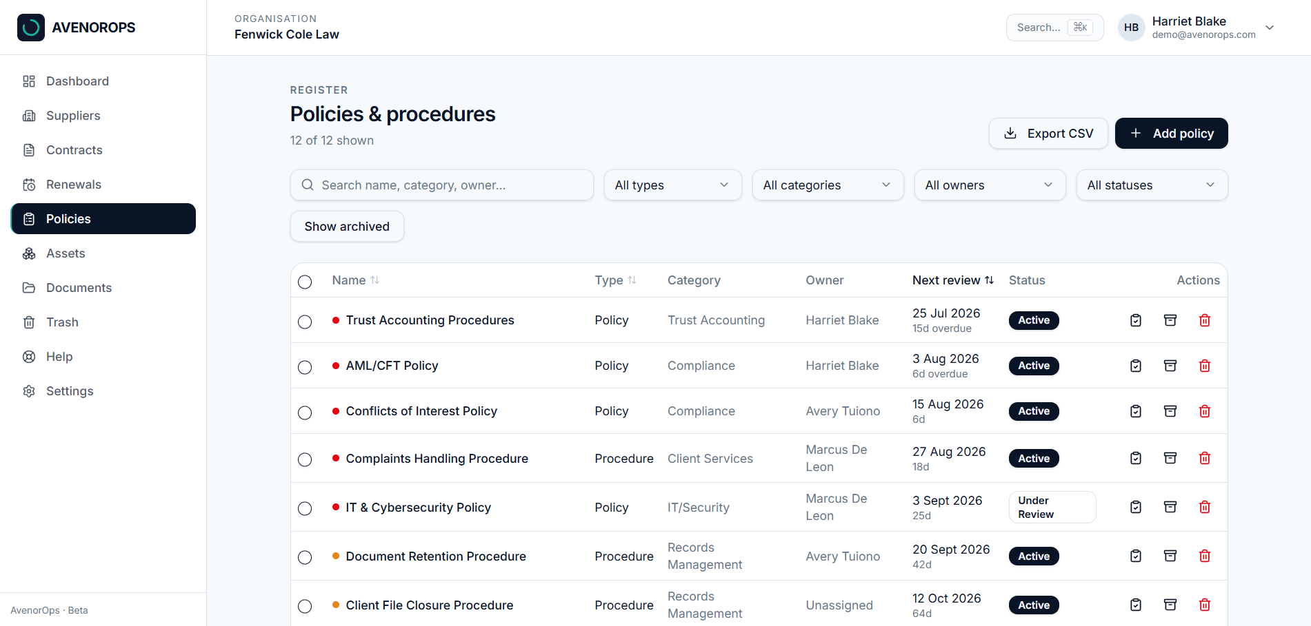 AvenorOps policies and procedures register listing policies with owners, review dates and status.